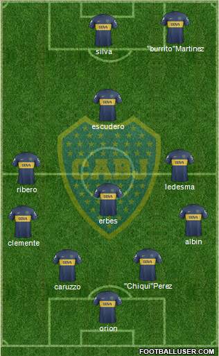 Boca Juniors Formation 2013