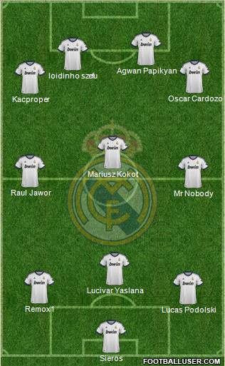 Real Madrid C.F. Formation 2013