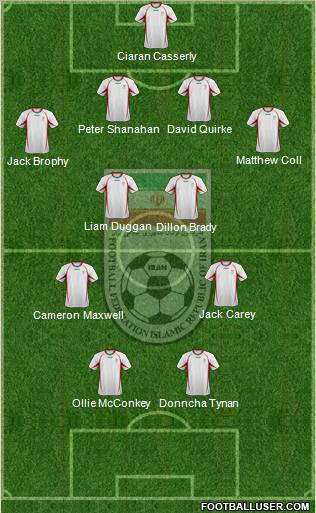 Iran Formation 2013