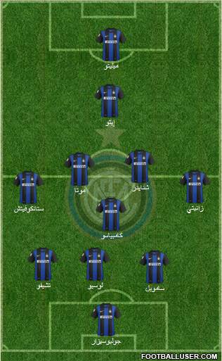 F.C. Internazionale Formation 2013