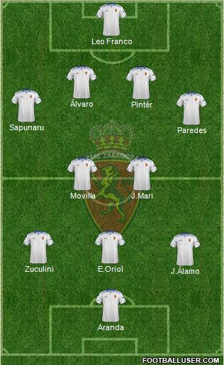 R. Zaragoza S.A.D. Formation 2013