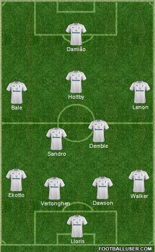 Tottenham Hotspur Formation 2013