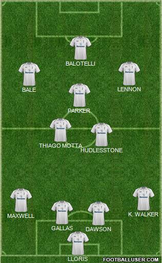 Tottenham Hotspur Formation 2013