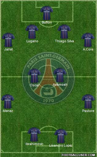 Paris Saint-Germain Formation 2013