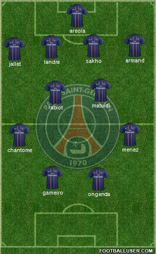 Paris Saint-Germain Formation 2013
