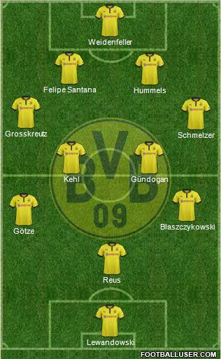 Borussia Dortmund Formation 2013