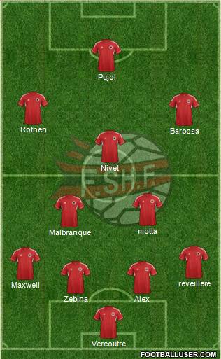 Albania Formation 2013