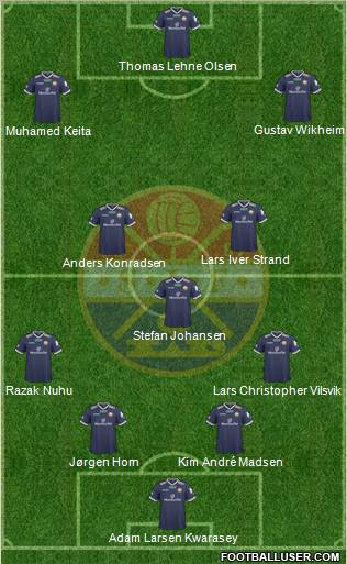 Strømsgodset IF Formation 2013