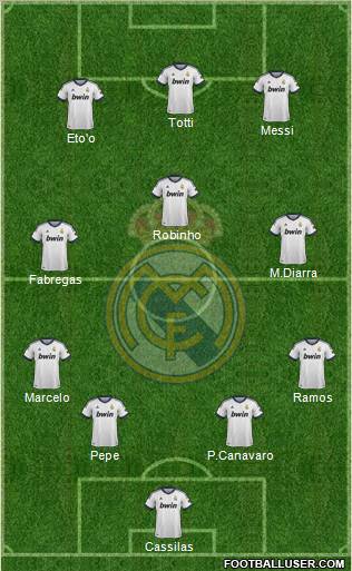 Real Madrid C.F. Formation 2013