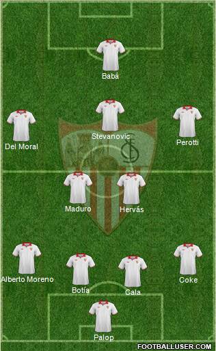 Sevilla F.C., S.A.D. Formation 2013
