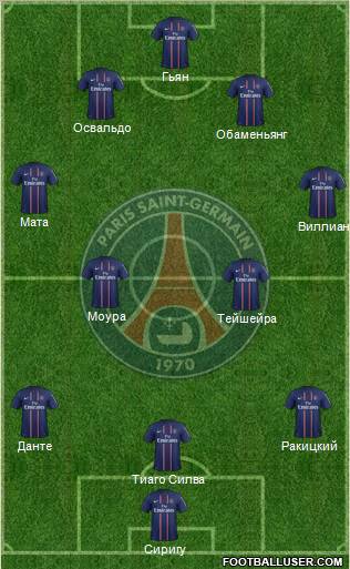 Paris Saint-Germain Formation 2013