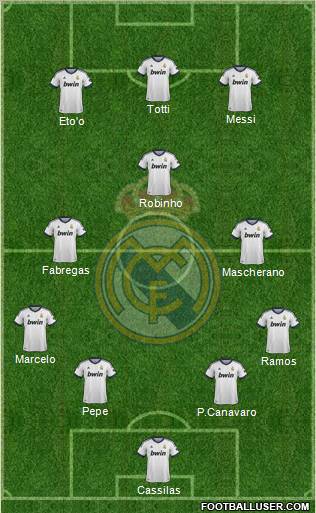 Real Madrid C.F. Formation 2013