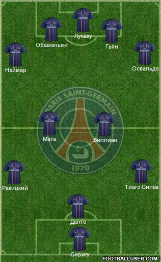 Paris Saint-Germain Formation 2013
