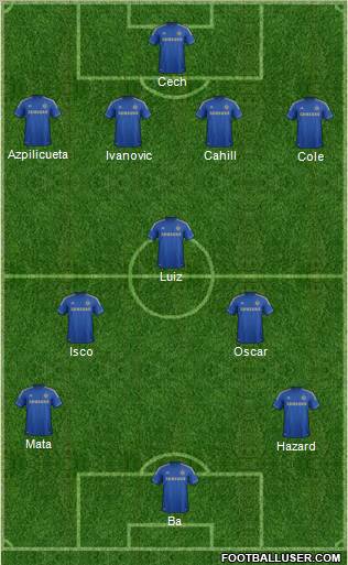 Chelsea Formation 2013