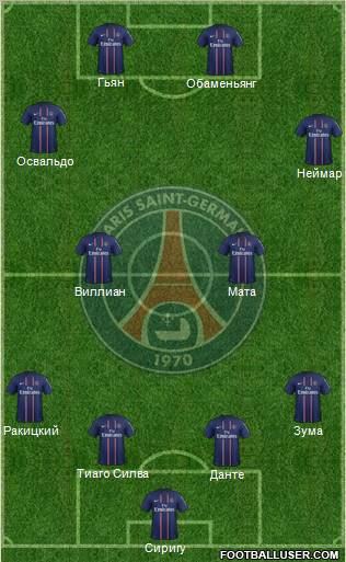 Paris Saint-Germain Formation 2013