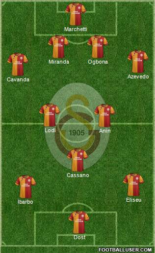 Galatasaray SK Formation 2013