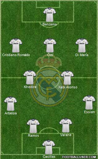 Real Madrid C.F. Formation 2013