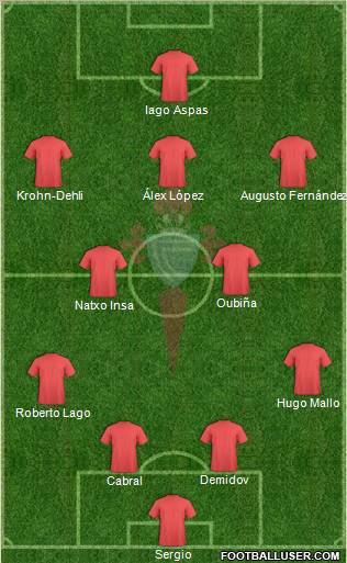 R.C. Celta S.A.D. Formation 2013