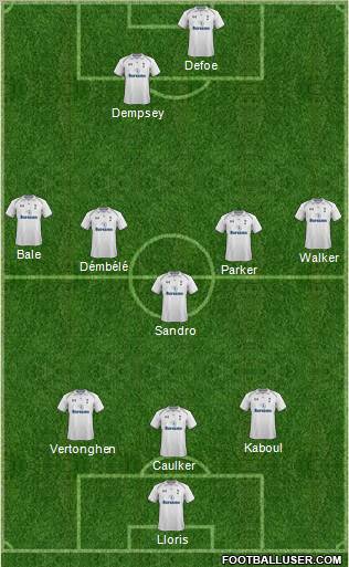 Tottenham Hotspur Formation 2013