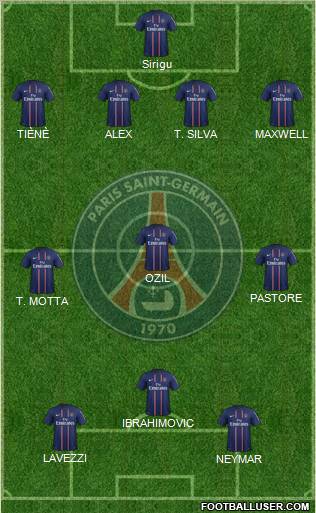 Paris Saint-Germain Formation 2013