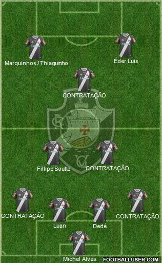 CR Vasco da Gama Formation 2013