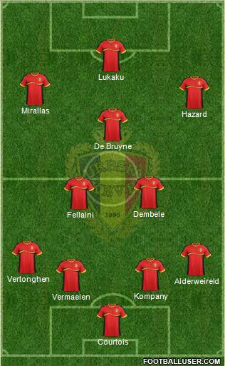 Belgium Formation 2013