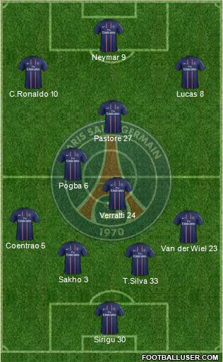 Paris Saint-Germain Formation 2013