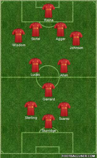 Liverpool Formation 2013