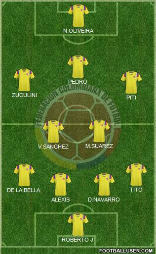 Colombia Formation 2013