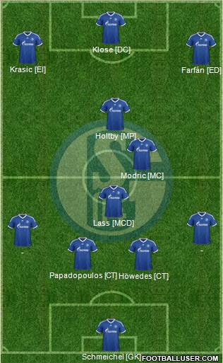 FC Schalke 04 Formation 2013