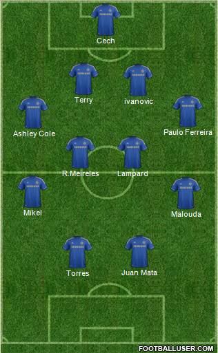 Chelsea Formation 2013