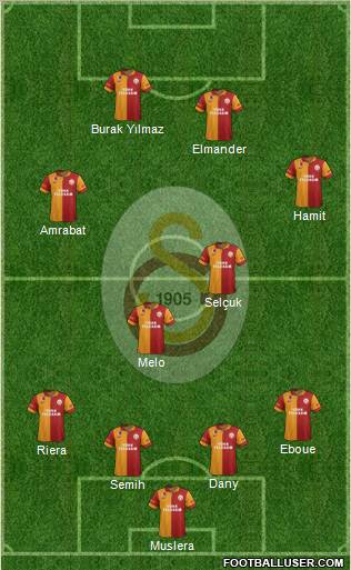 Galatasaray SK Formation 2013
