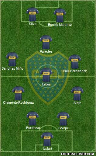 Boca Juniors Formation 2013