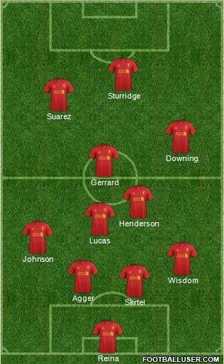 Liverpool Formation 2013