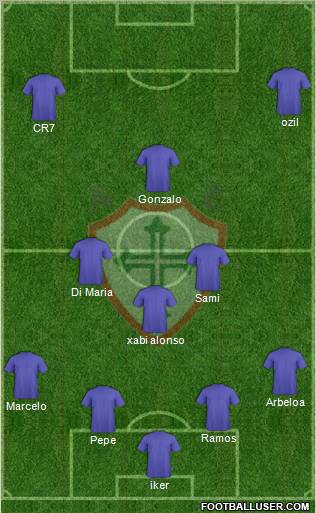 A Portuguesa Londrinense Formation 2013