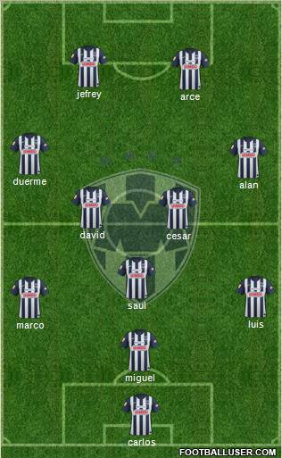 Club de Fútbol Monterrey Formation 2013