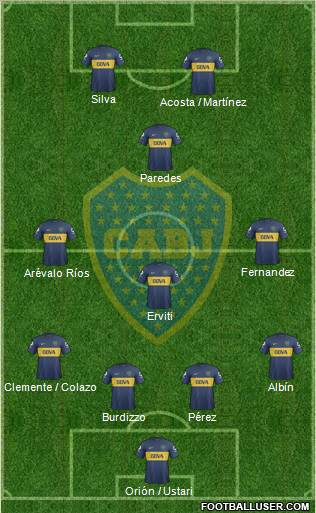Boca Juniors Formation 2013