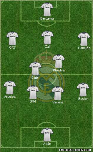 Real Madrid C.F. Formation 2013