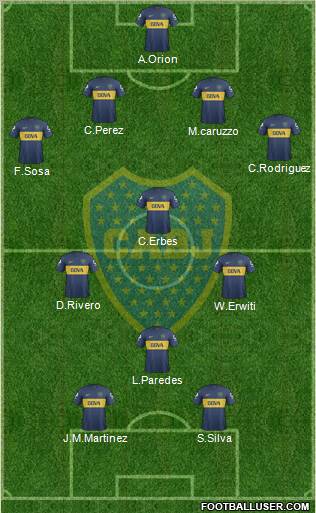 Boca Juniors Formation 2013