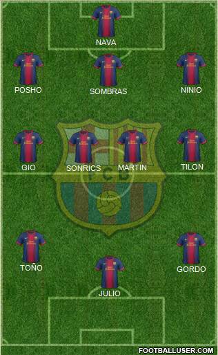 F.C. Barcelona Formation 2013