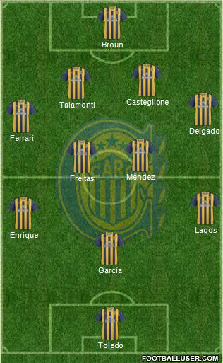 Rosario Central Formation 2013