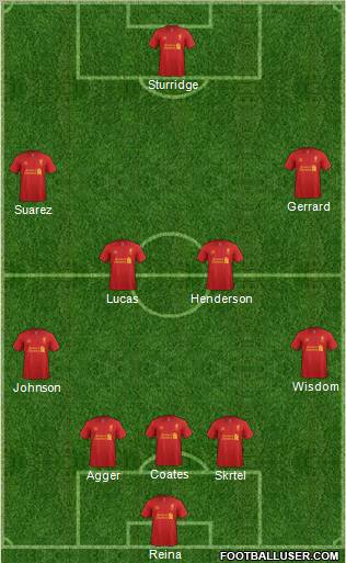 Liverpool Formation 2013