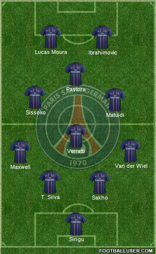 Paris Saint-Germain Formation 2013