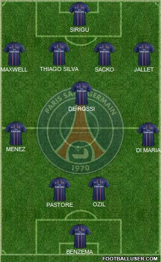 Paris Saint-Germain Formation 2013