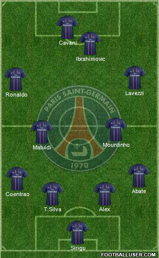Paris Saint-Germain Formation 2013