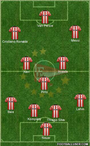 Estudiantes de La Plata Formation 2013