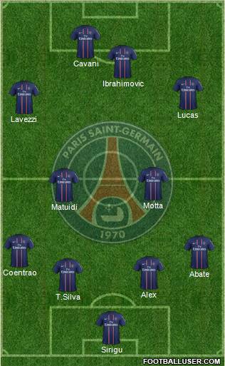 Paris Saint-Germain Formation 2013