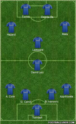 Chelsea Formation 2013