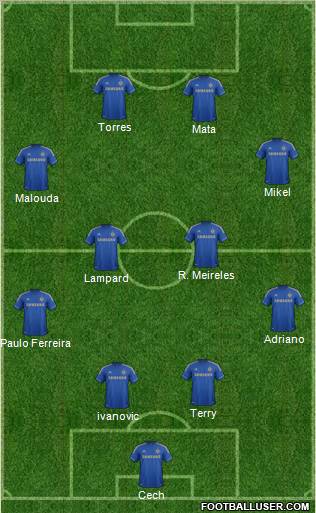 Chelsea Formation 2013