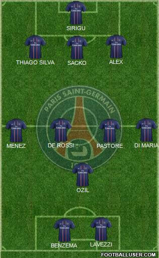 Paris Saint-Germain Formation 2013